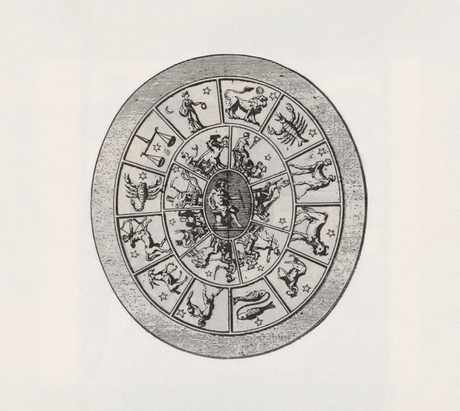 Astrology Christianity
