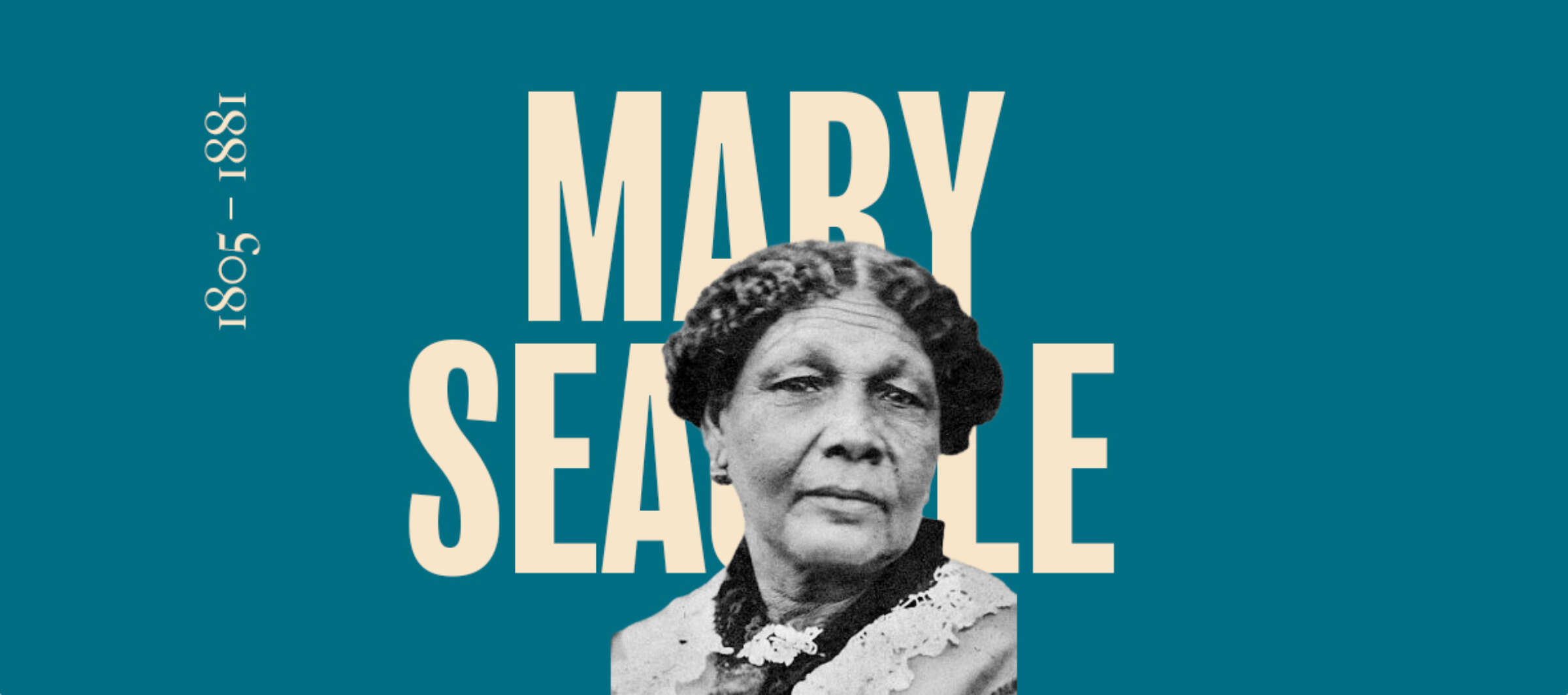 Christianity History